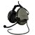 Sordin® Supreme Mil-Spec CC Neckband Electronic Earmuffs, with microphone